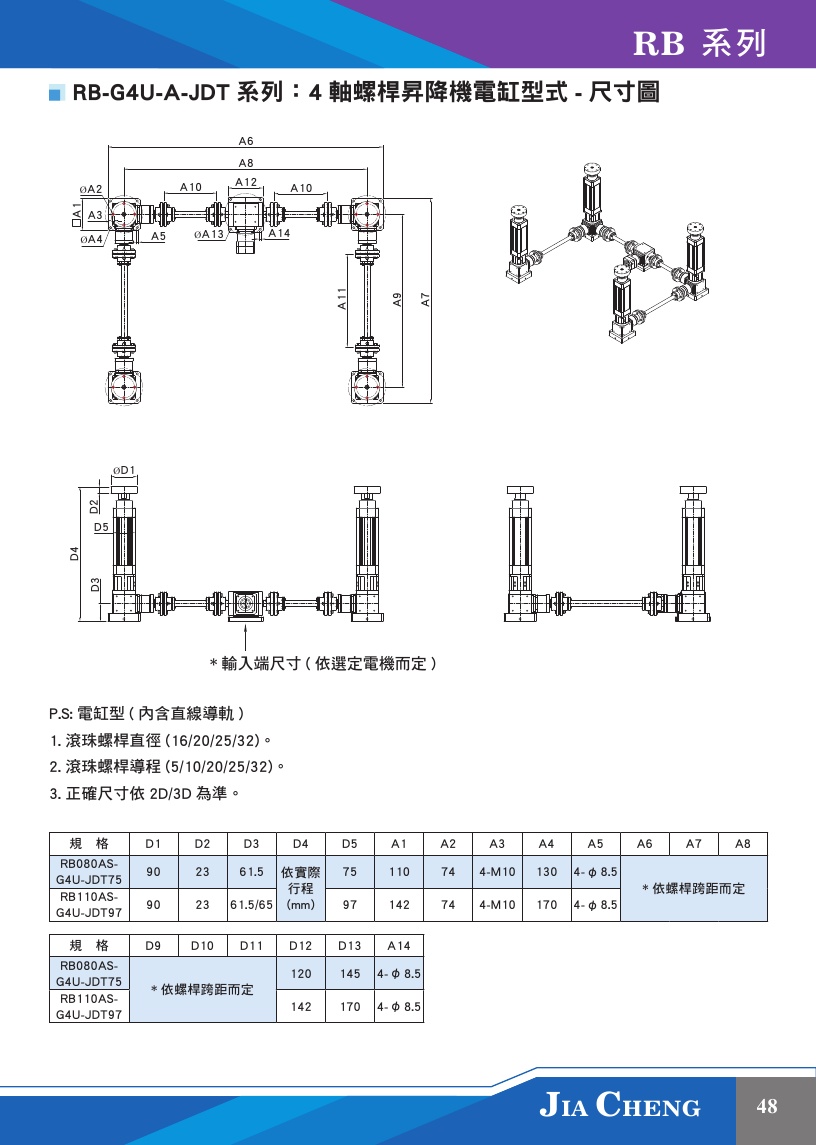 RB系列4軸電缸升降.jpg