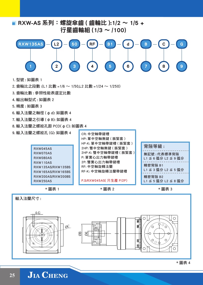 RXW-AS系列說明.jpg
